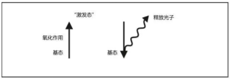2023091809200776161